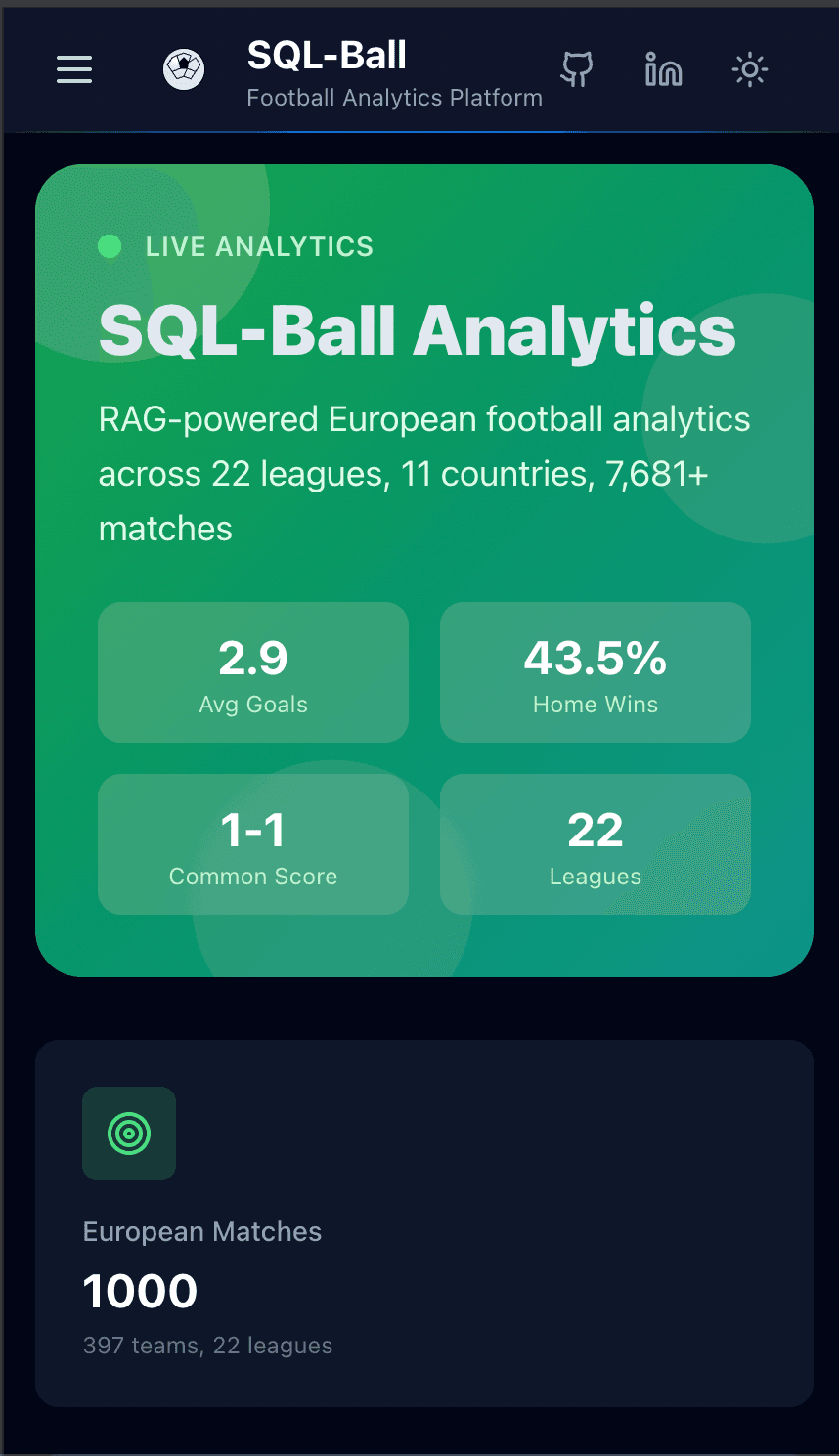 Mobile Responsive Design