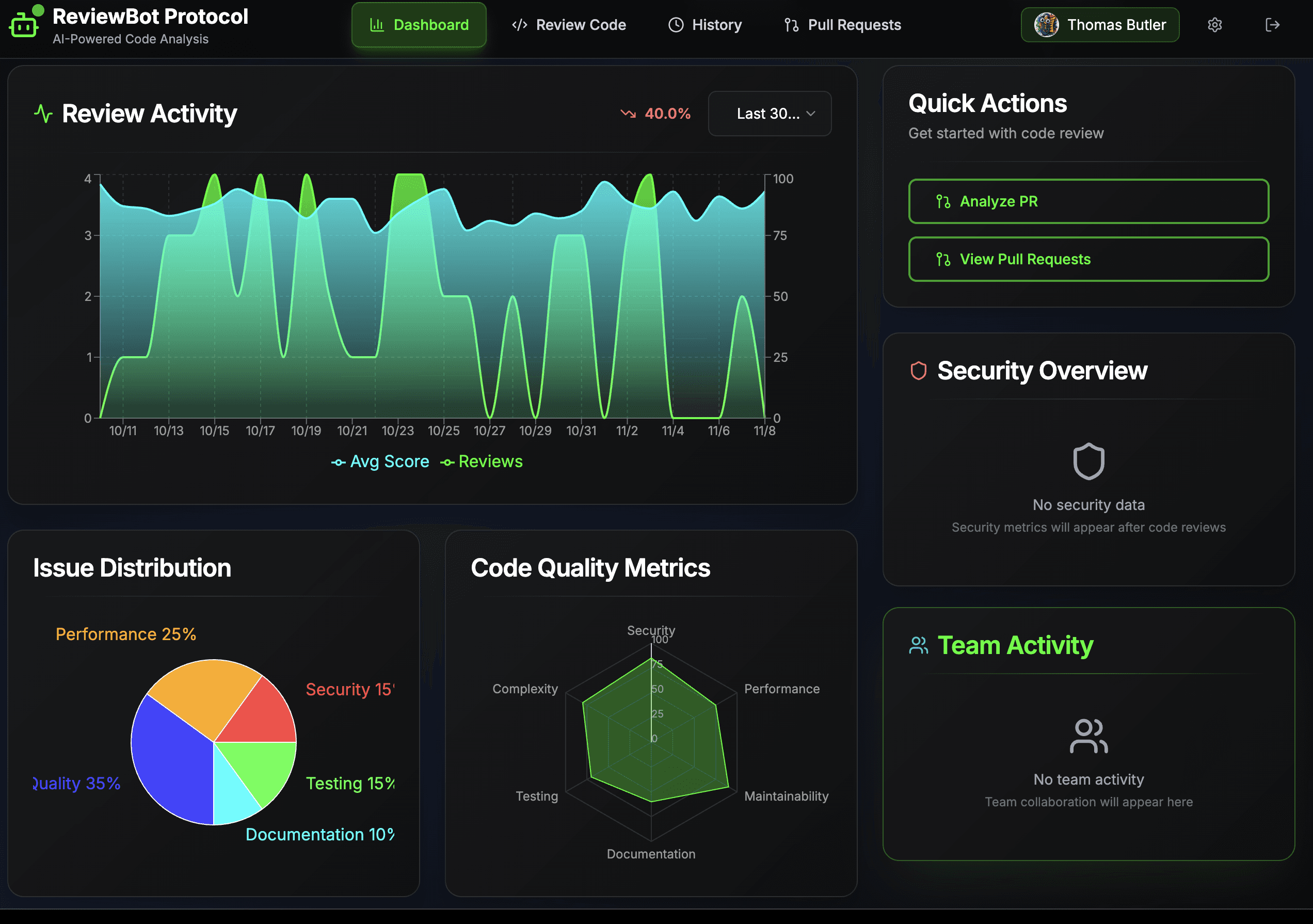 ReviewBot Protocol Dashboard Interface