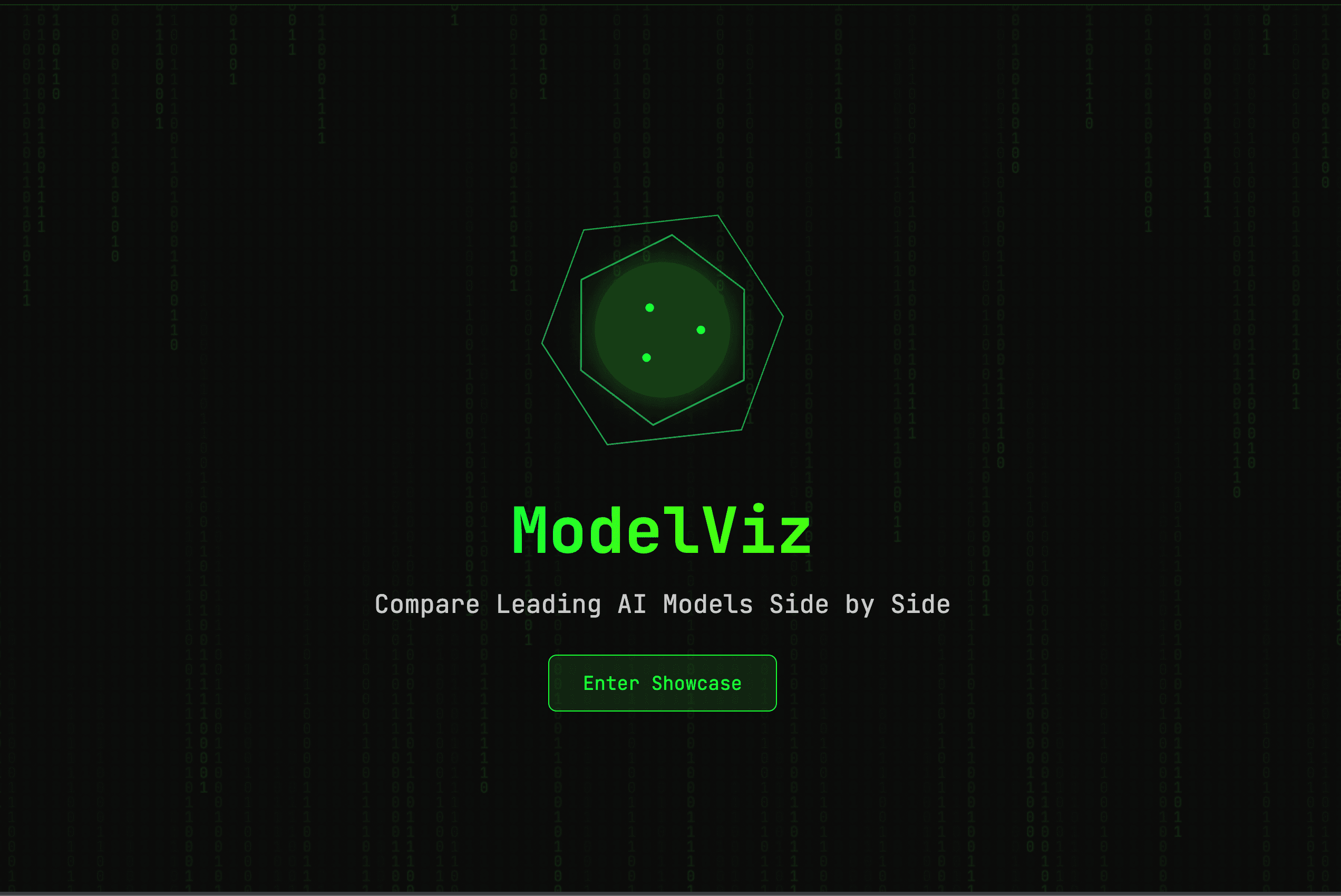 Welcome Page - Introduction to ModelViz