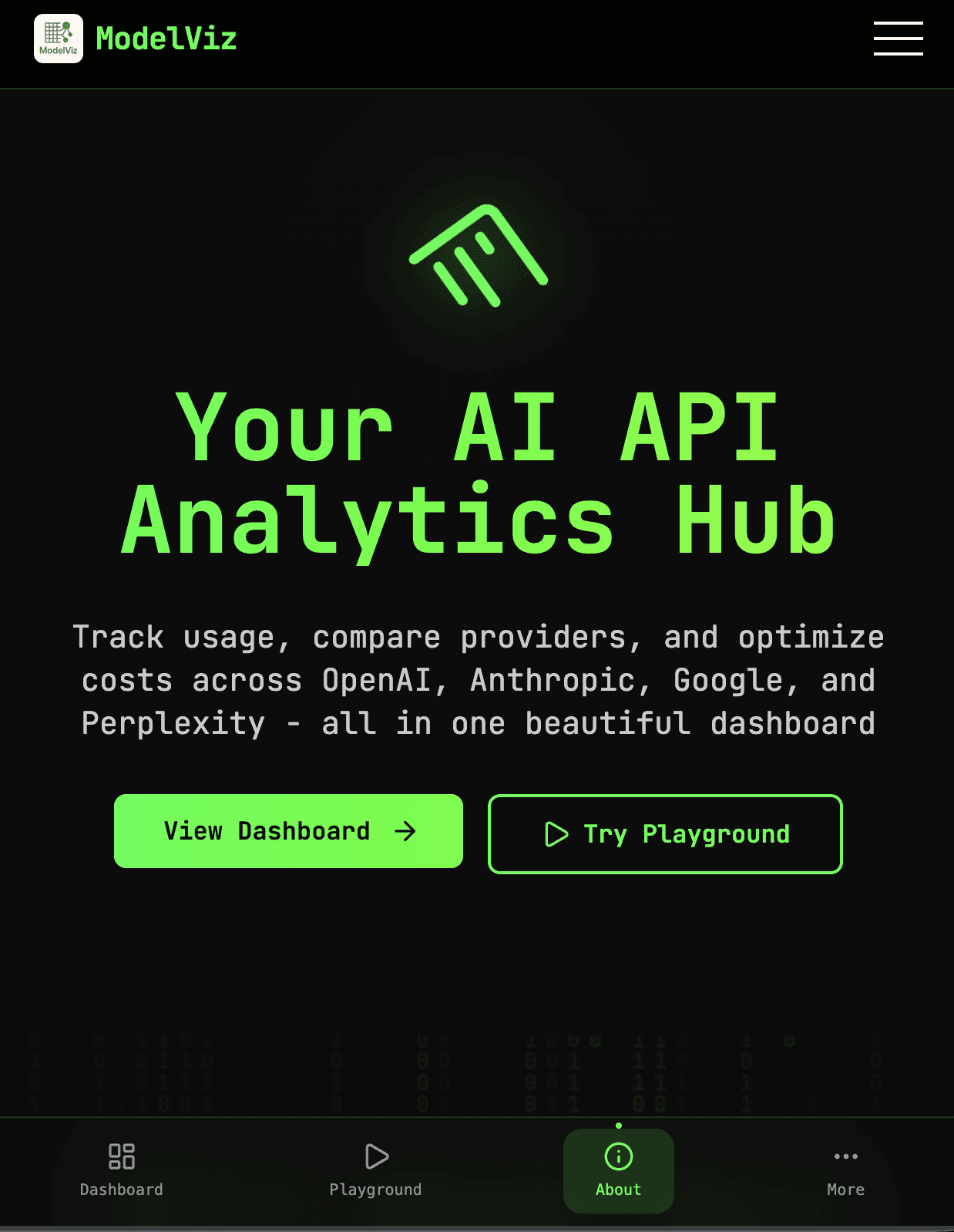 Getting Started with Model Comparison